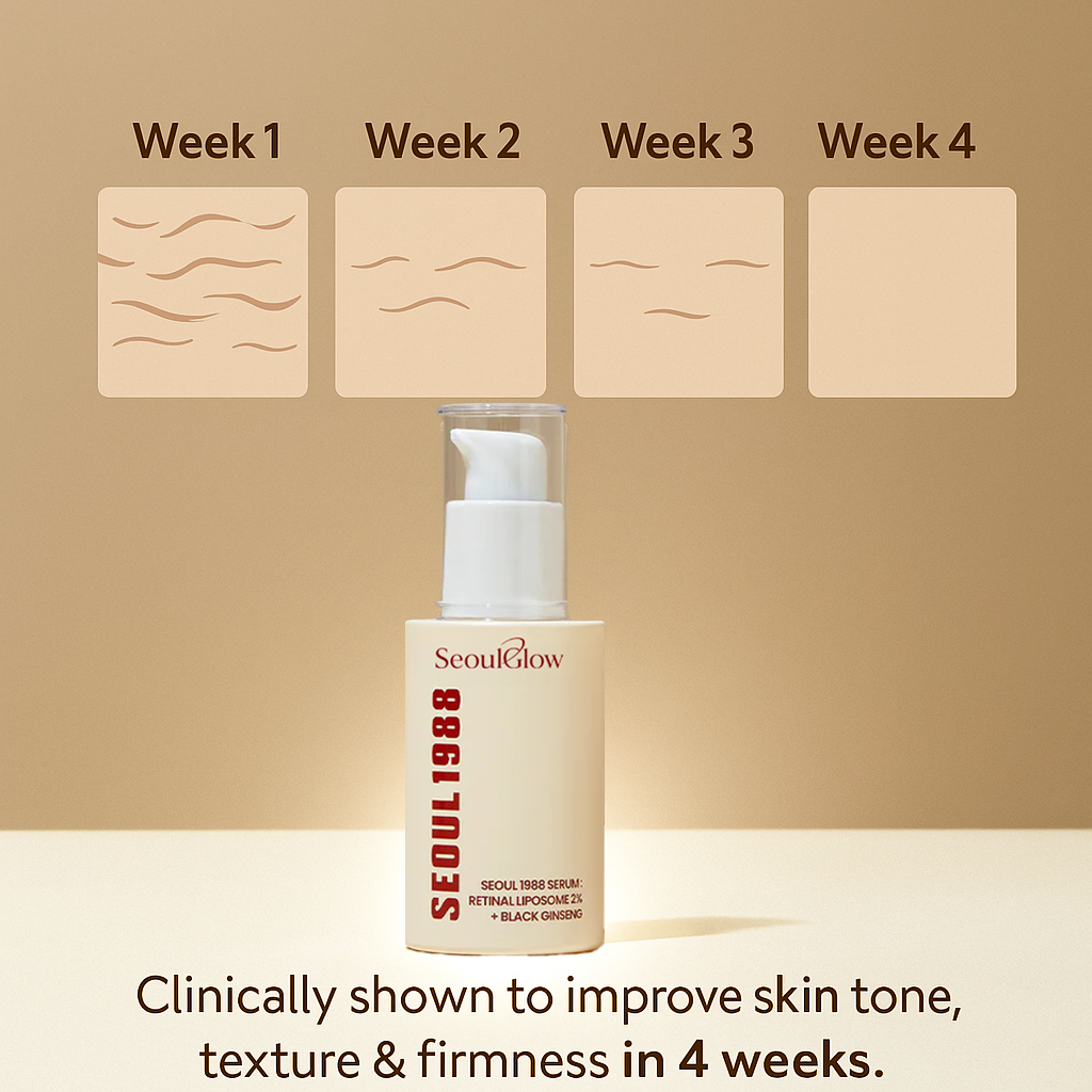 Serum: Retinal-liposoom 2% + Zwarte ginseng