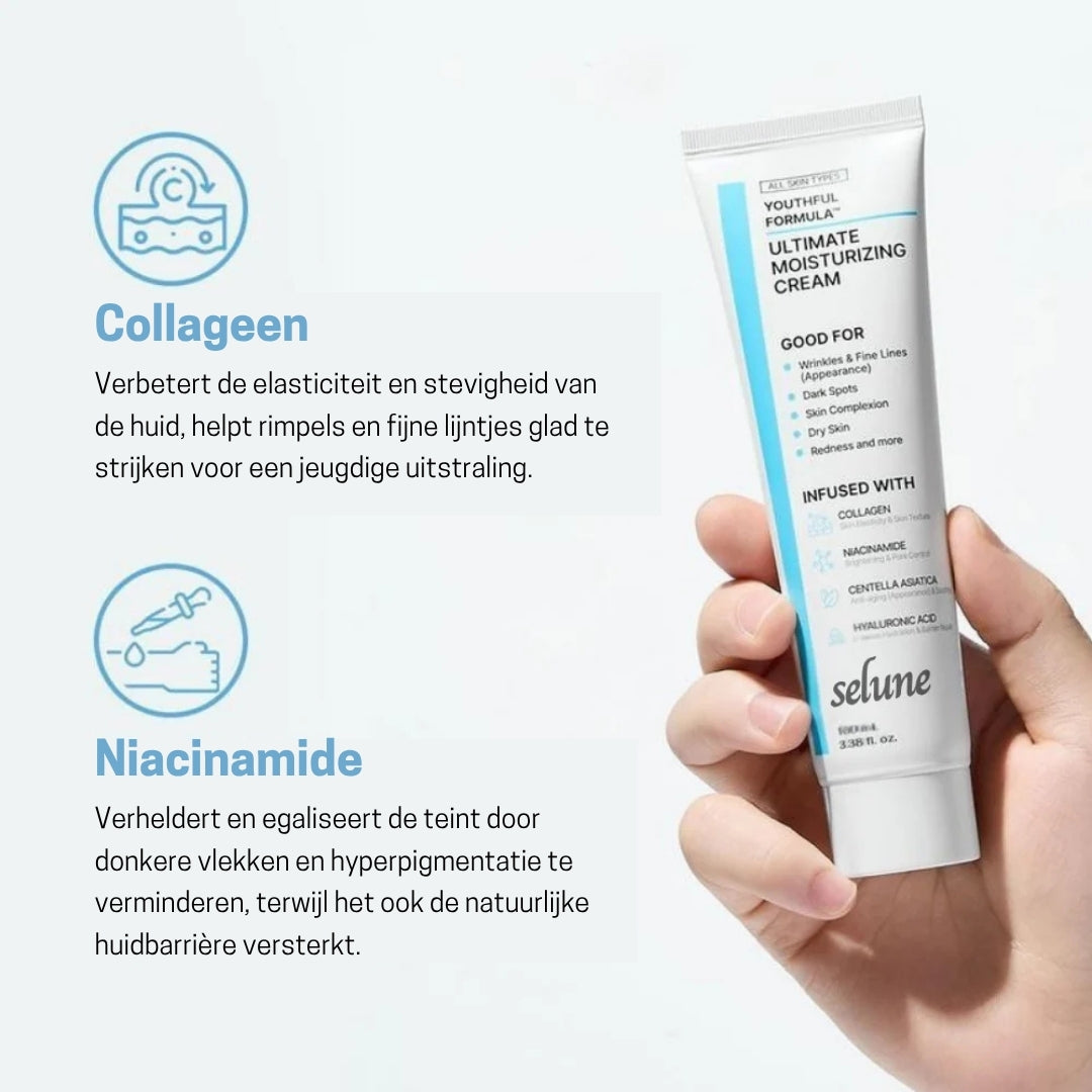 Koreaanse Beauty Botox-Effect Crème
