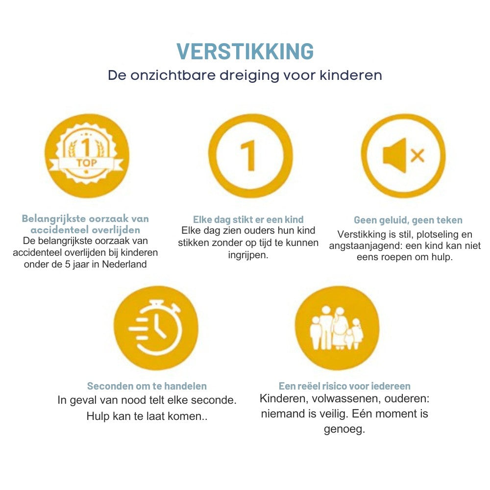 Anti-verstikkingsapparaat