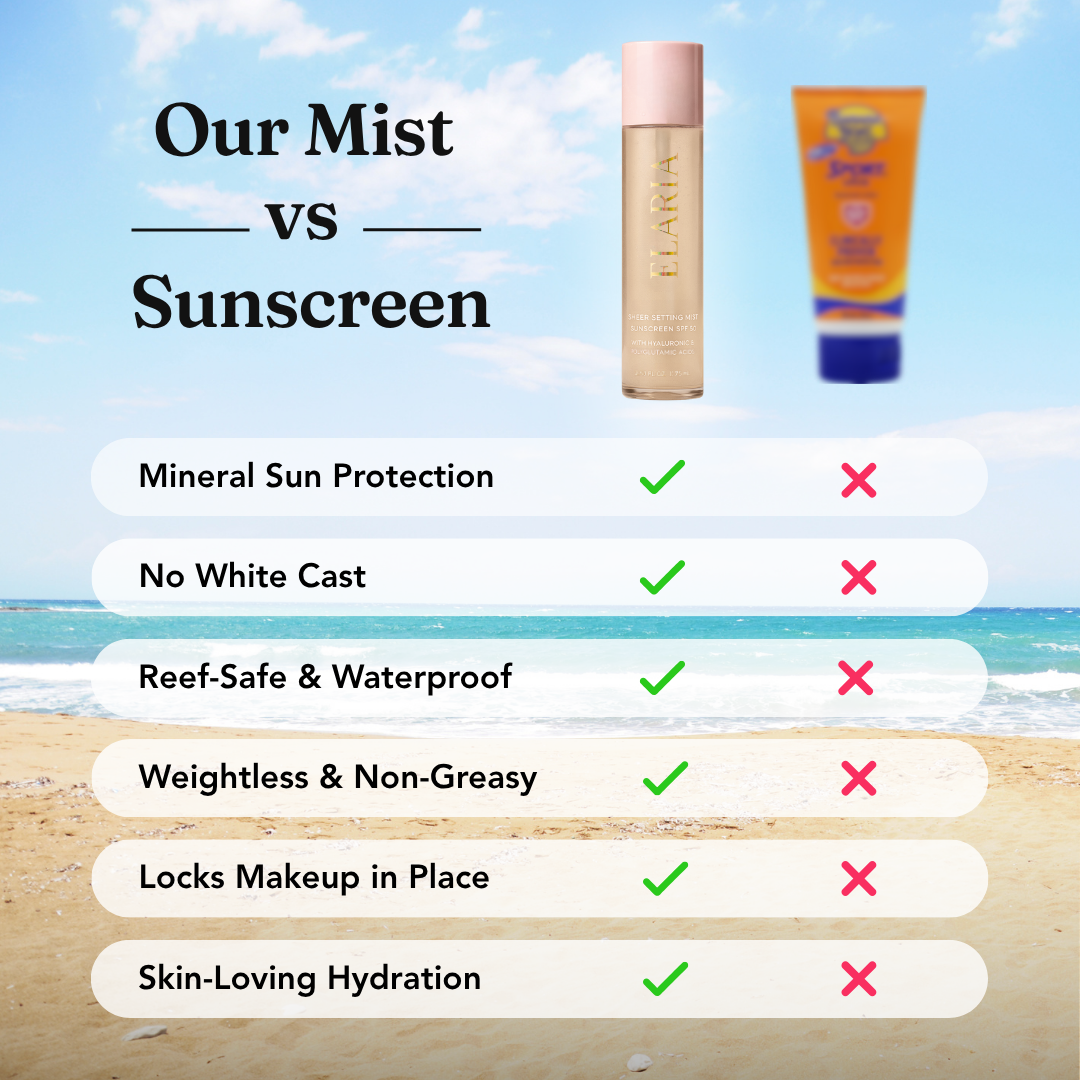 Brume fixatrice SPF 50 légère et transparente