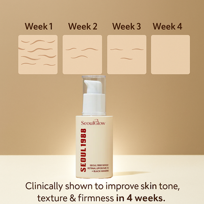 Serum: Retinal-liposoom 2% + Zwarte ginseng