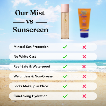 Brume fixatrice SPF 50 légère et transparente